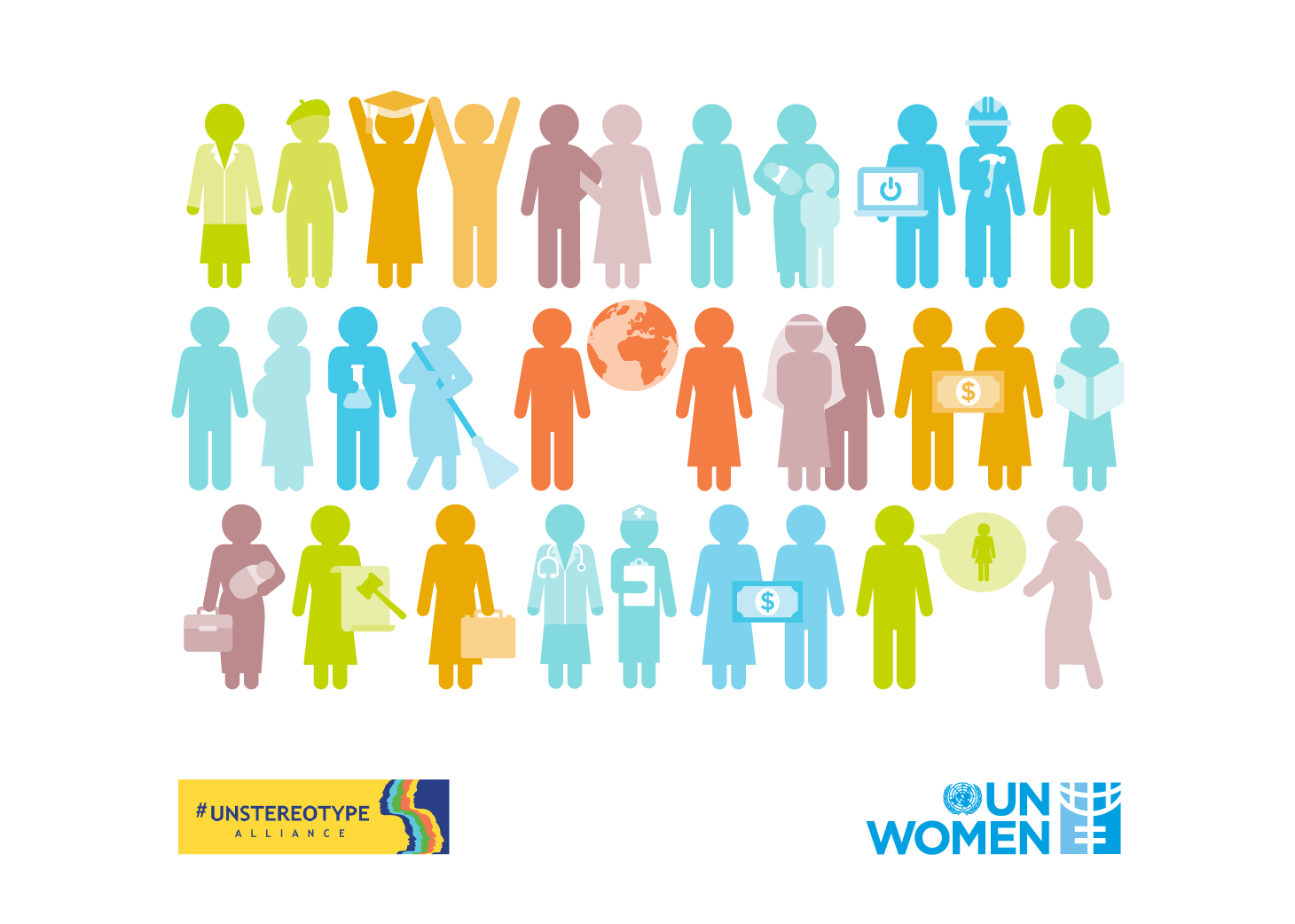 Gender Equality Attitudes Study 2022: The Levers For Change | UN Women Data Hub